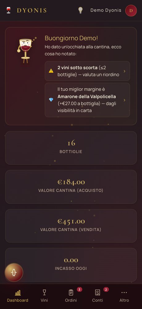 Avviso scorte sotto soglia in dashboard
